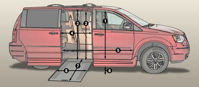 used wheelchair accessible vans