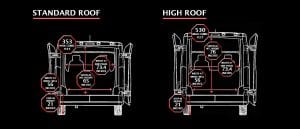 Promaster van specs 300x129 - Handicap accessible vehicle