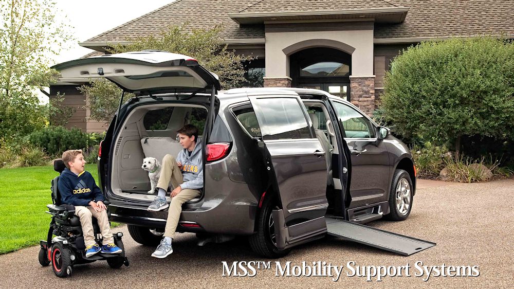 Mss Blog